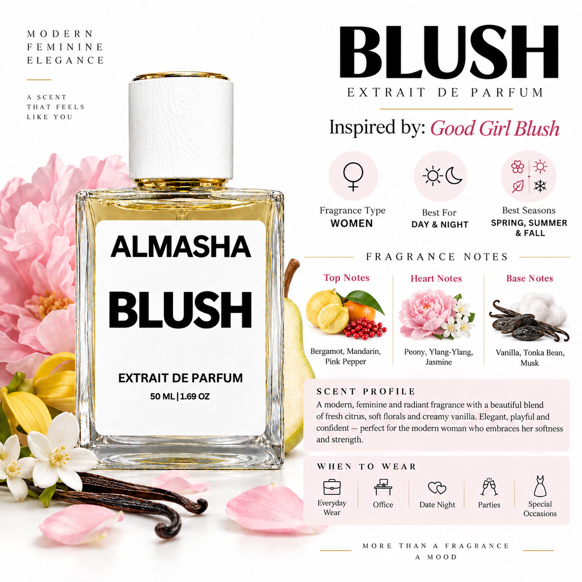 Blush Inspired by Good Girl Blush – 50ml Extrait de Parfum