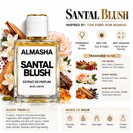 Santal Blush Inspired by Tom Ford – 50ml Extrait de Parfum