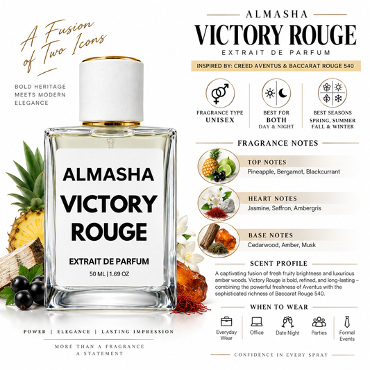 Victory Rouge Inspired by Creed Aventus & Baccarat Rouge 540 – 50ml