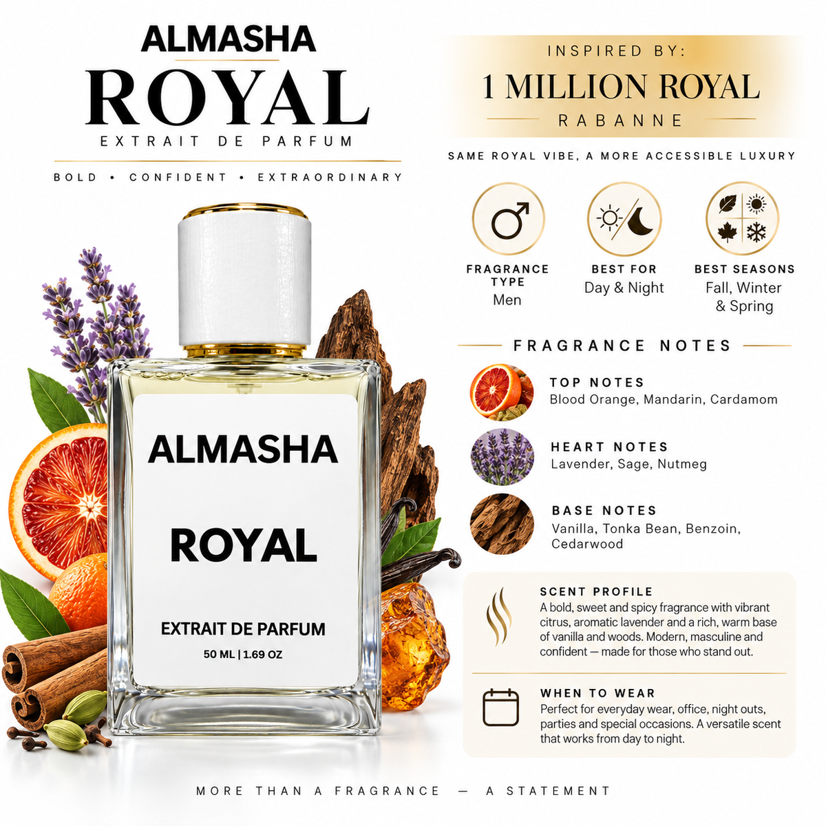 Royal Inspired by 1 Million Royal – 50 ML Extrait de Parfum