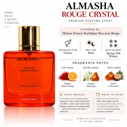 Rouge Crystal Inspired by Baccarat Rouge 540 – 50ml