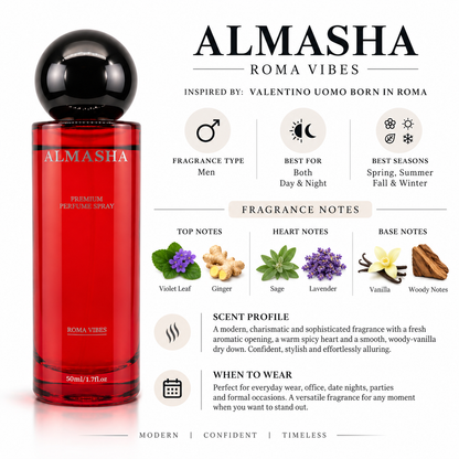 Roma Vibes Inspired by Valentino Uomo Born in Roma 50ml