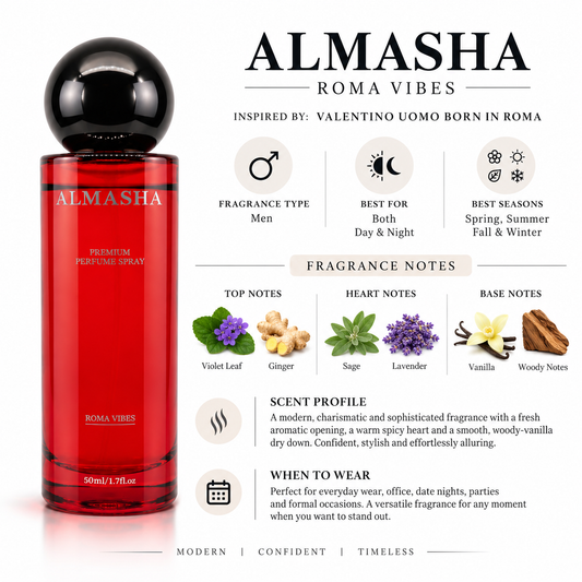 Roma Vibes Inspired by Valentino Uomo Born in Roma 50ml