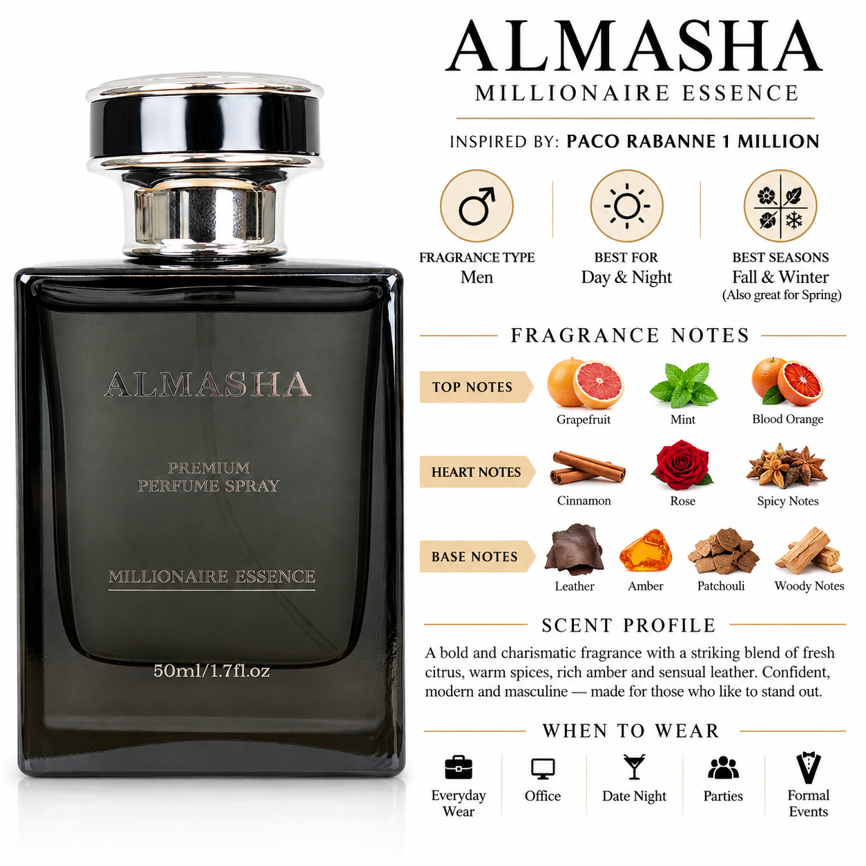 Millionaire Essence Inspired by 1 Million Perfume for Men – 50ml / 1.7 fl. oz.