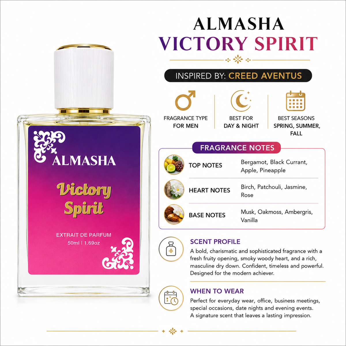 Almasha Victory Spirit – Inspired by Creed Aventus