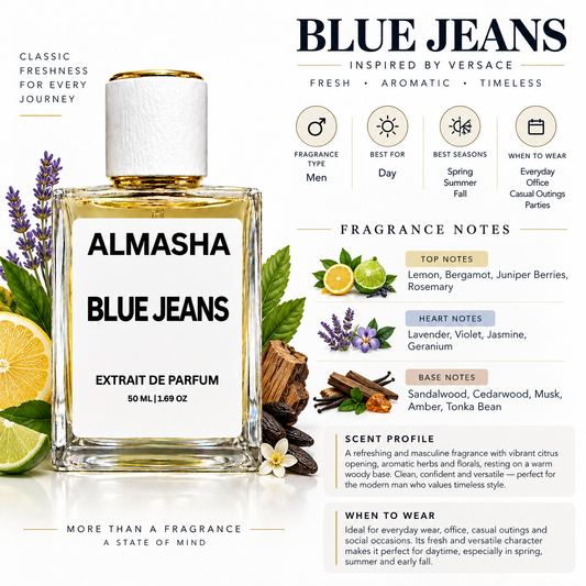 Blue Jeans Inspired by Versace 50ml Extrait de Parfum