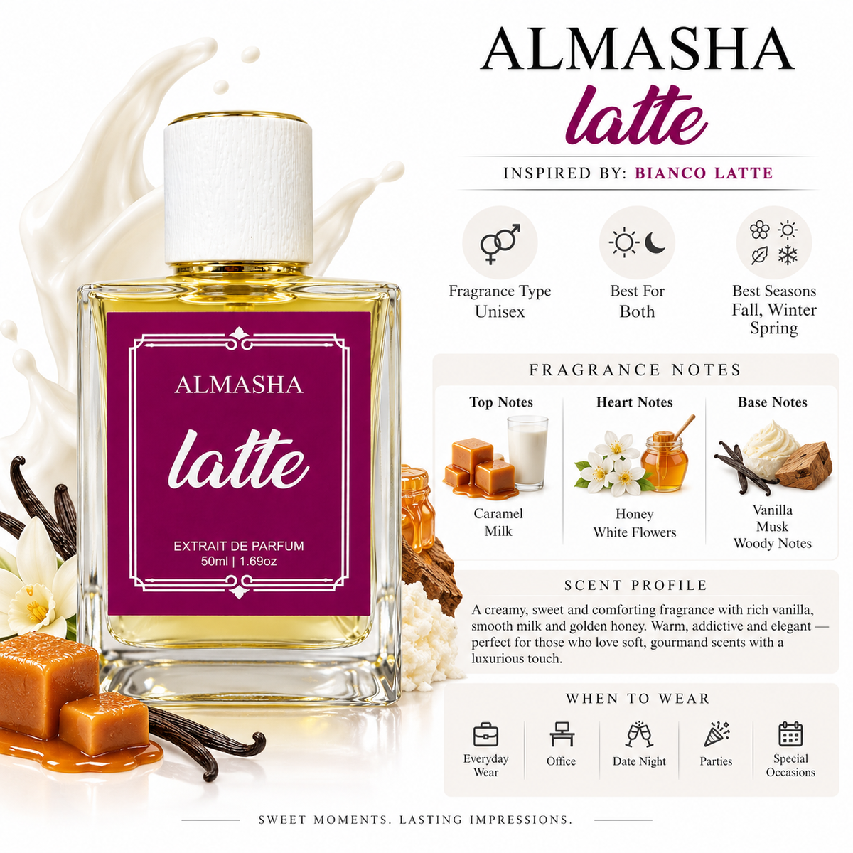 Latte Extrait de Parfum – Inspired By Bianco Latte 50ml