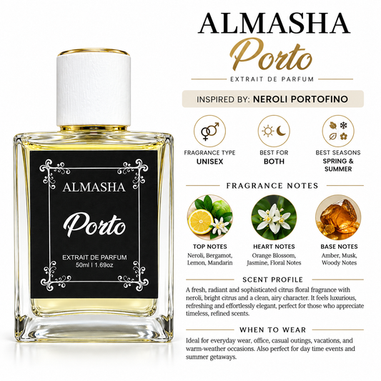 Porto Extrait de Parfum – Inspired by Neroli Portofino
