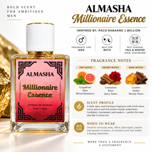 Millionaire Essence Perfume – 1 Million Inspired Fragrance for Men | 50ml Extrait de Parfum