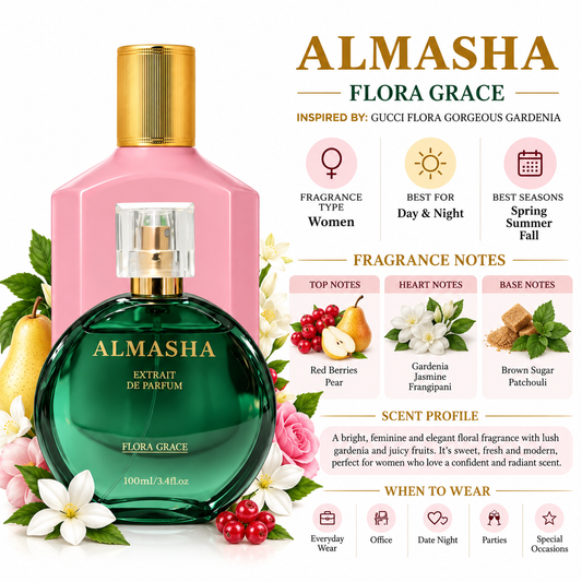Flora Grace Inspired by Gucci Flora Gorgeous Gardenia