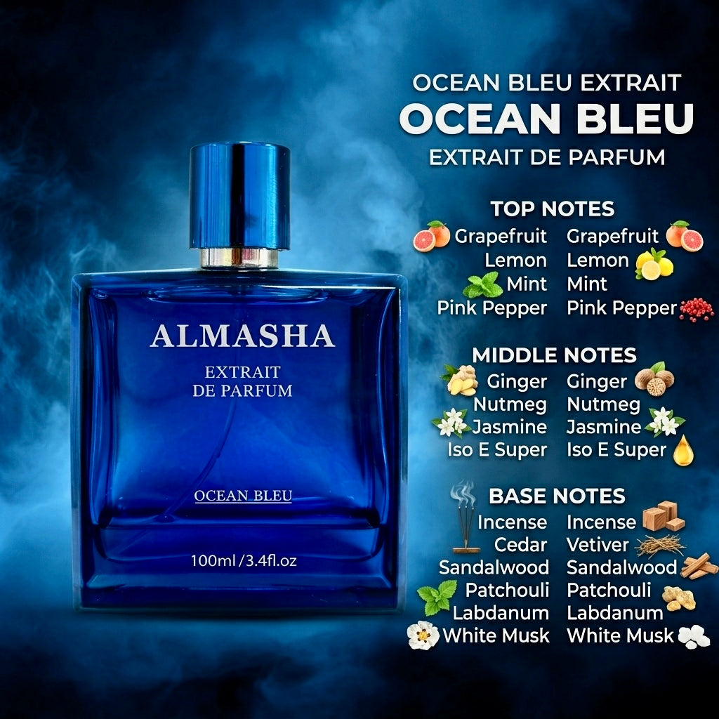 Ocean Bleu Inspired by Chanel Bleu de Chanel