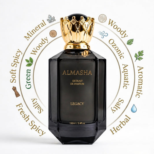 Legacy Inspired by Uomo Born in Roma for Men – Luxury Long Lasting Woody Spicy Cologne Spray 100ml