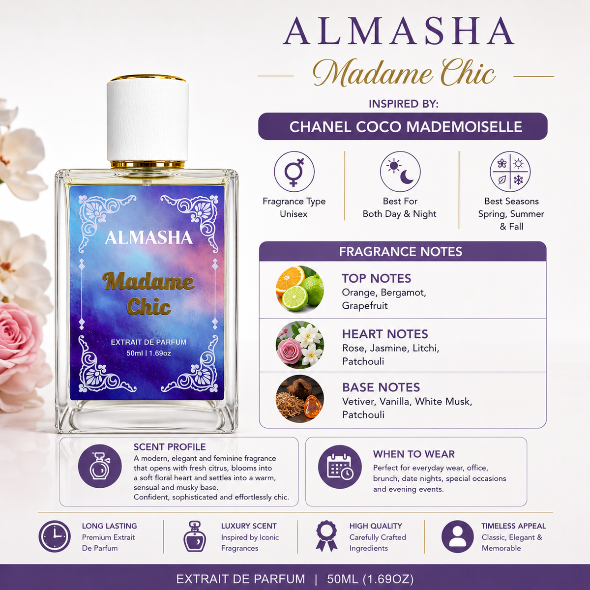 Madame Chic – Inspired by Coco Mademoiselle