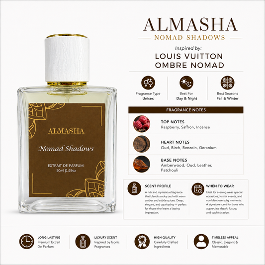 Nomad Shadows - Unisex Extrait de Parfum | Inspired by Louis Vuitton Ombre Nomade | 50ml