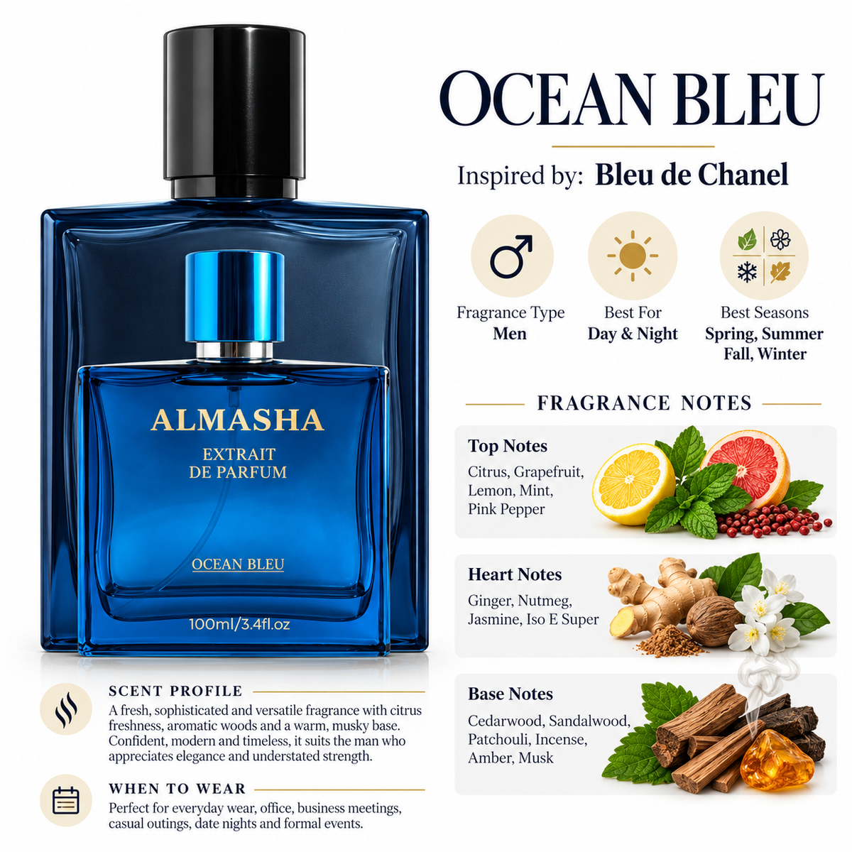 Ocean Bleu Inspired by Chanel Bleu de Chanel