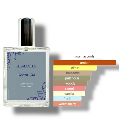 Ocean Gio – A Wave of Refreshing Masculinity