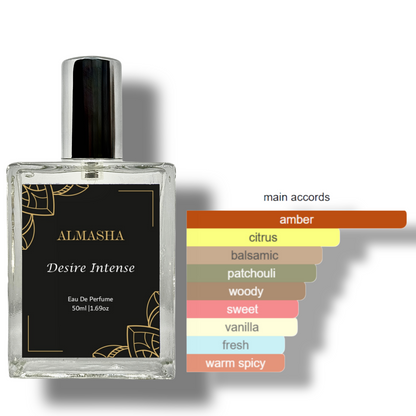 Desire Intense – Passion in Every Spritz
