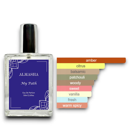 My Path – The Fragrance of Destiny