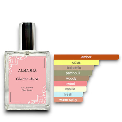 Chance Aura – A Delicate Touch of Destiny
