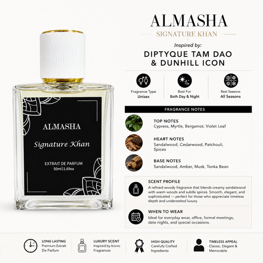 Signature Khan - Shah Rukh Khan Signature Blend | Inspired by Tam Dao & Dunhill Icon | Unisex Extrait de Parfum 50ml