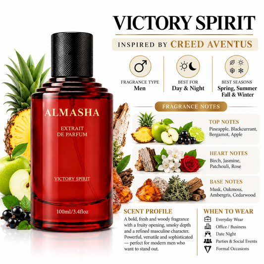 Victory Spirit Inspired by Creed Aventus | 100 ML